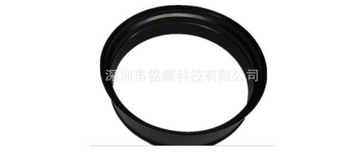 鏡頭轉接環的類型有哪些？